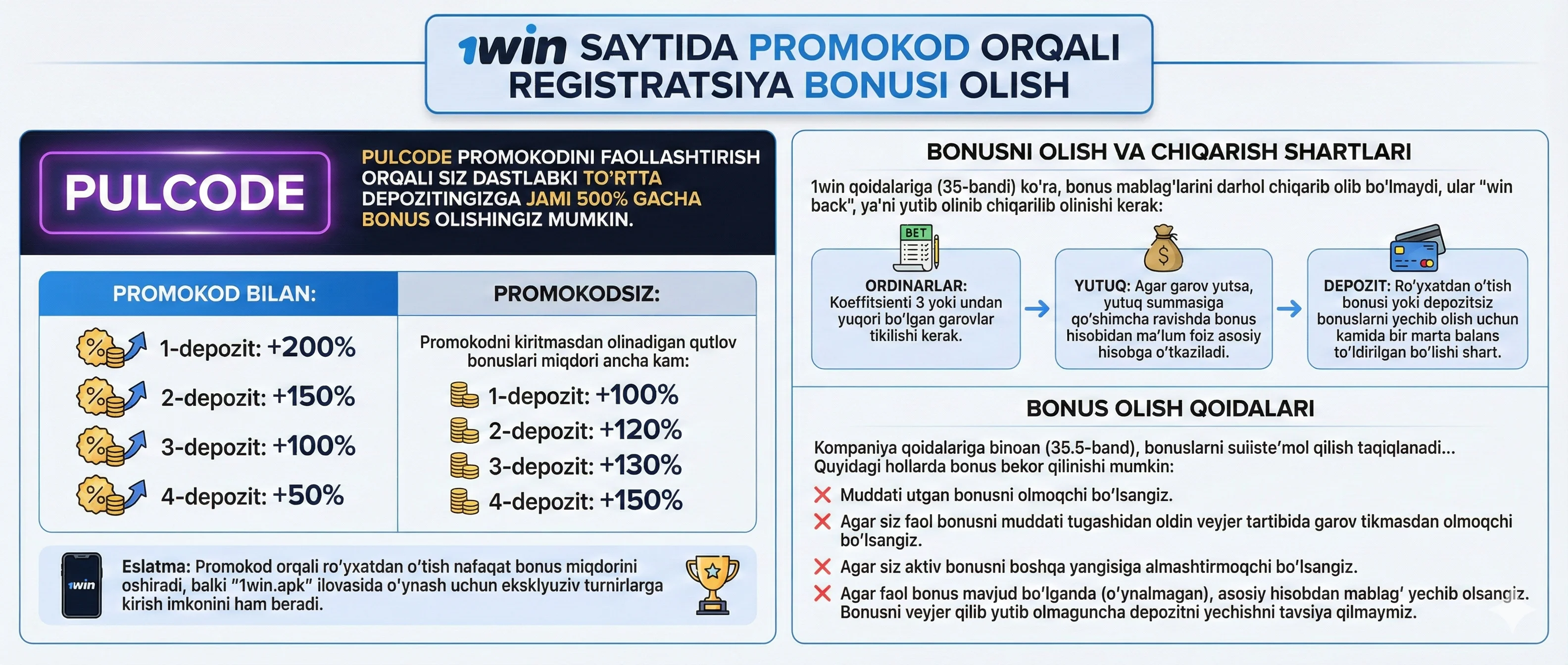 rasmiy promokod orqali 1win bonus olish 1win bonus olish promokodi PULCODE