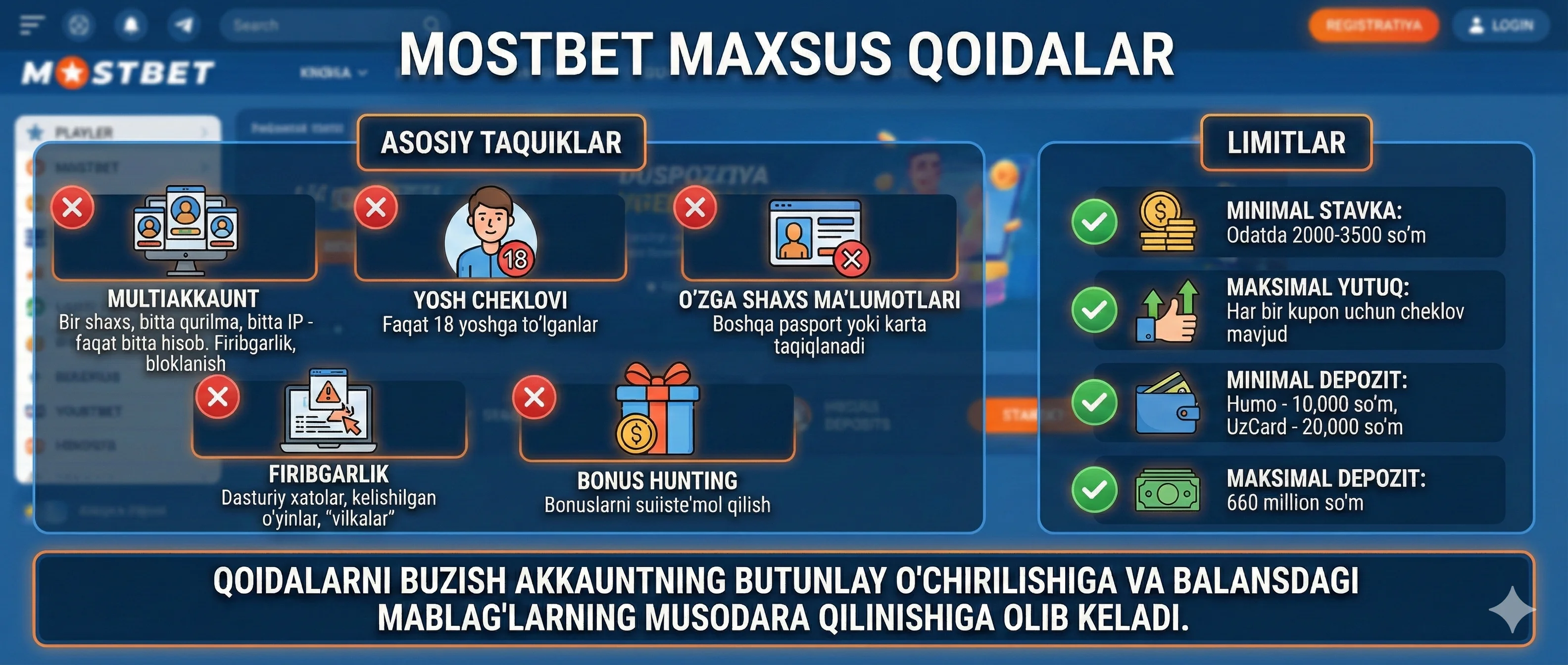 mostbet da pul tikish limit va cheklovlari
